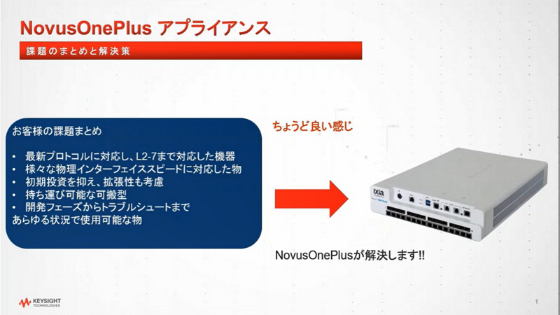 Novus ONE PLUS のご紹介